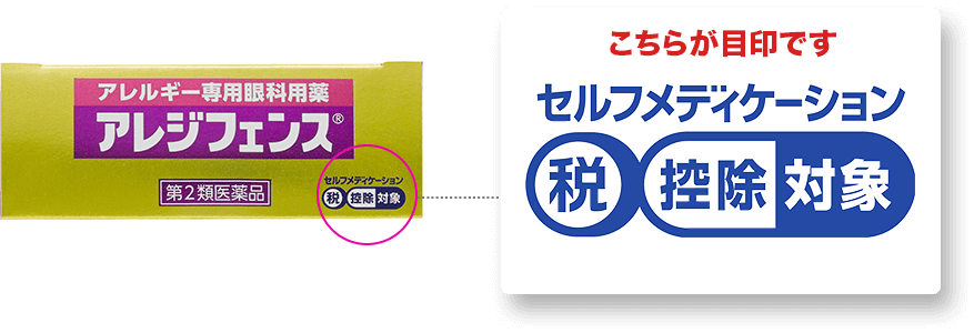 セルフメディケーション税制対象品目