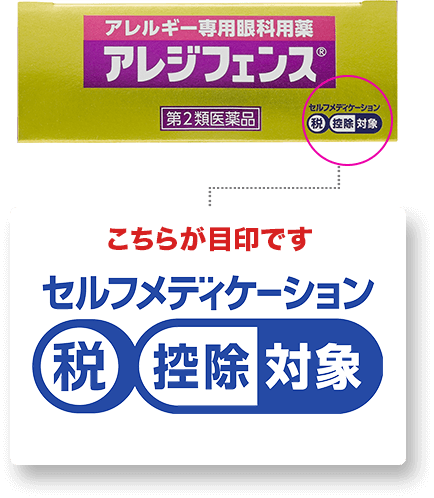 セルフメディケーション税制対象品目