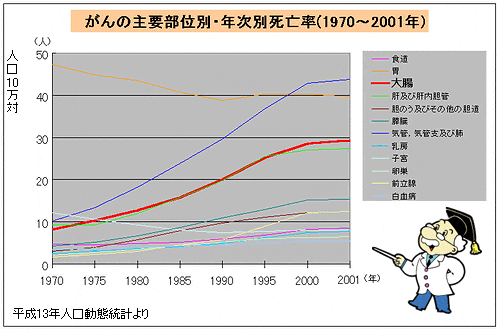 ̎vʕʁENʎSi1970`2001Nj