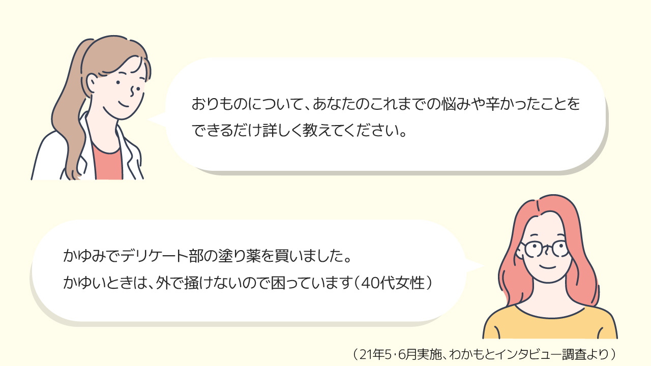 デリケートゾーン 陰部 トラブル かゆみの原因は 進む海外のデリケートゾーンケア Wakanote