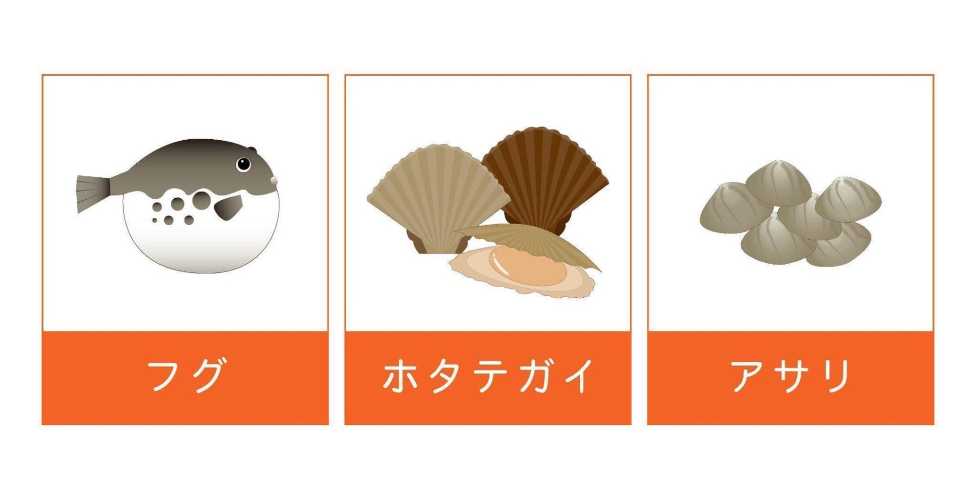 【食中毒】食あたりの症状(腹痛・嘔吐等)といつからいつまで続くのか解説|わかもとラボ