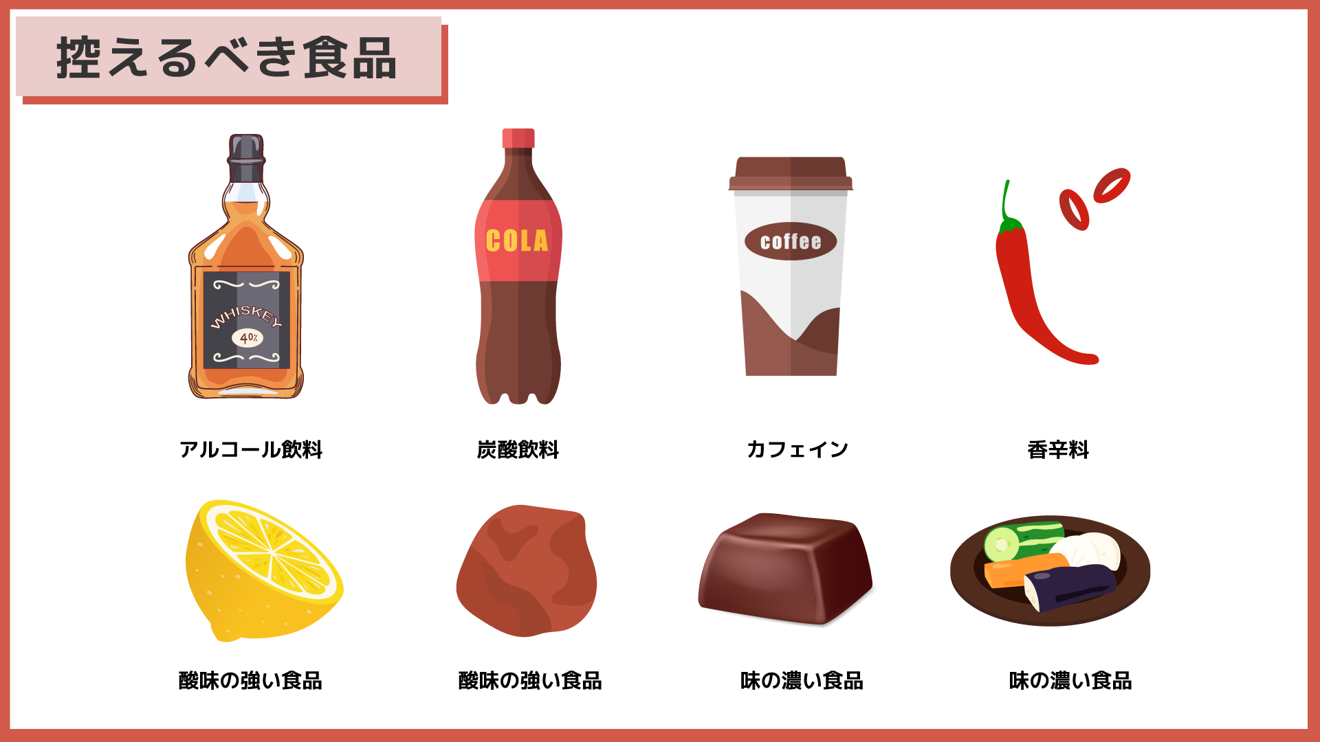 胃酸が 多い | 空腹時 胃酸が上がる _ 鉄が吸収されるメカニズム:胃酸とビタミンCの役割 – APTR