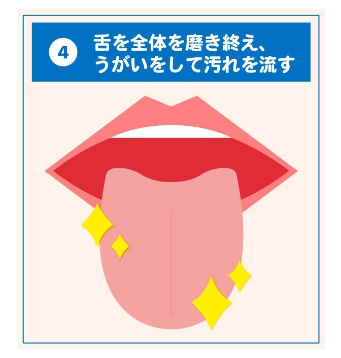 舌磨き 奥 の 方 _ 舌磨き やりすぎ – IKPUUB