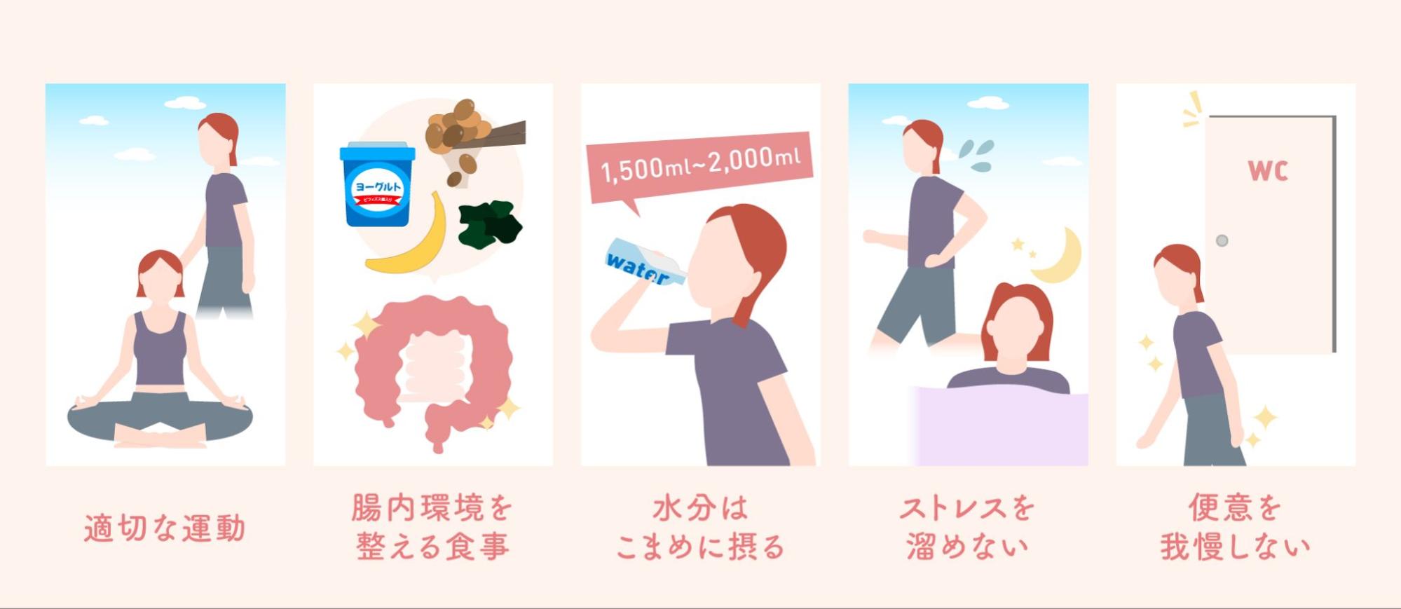 便秘病院何 する _ PDFの文字や色を濃くする方法をご紹介! – PXSM