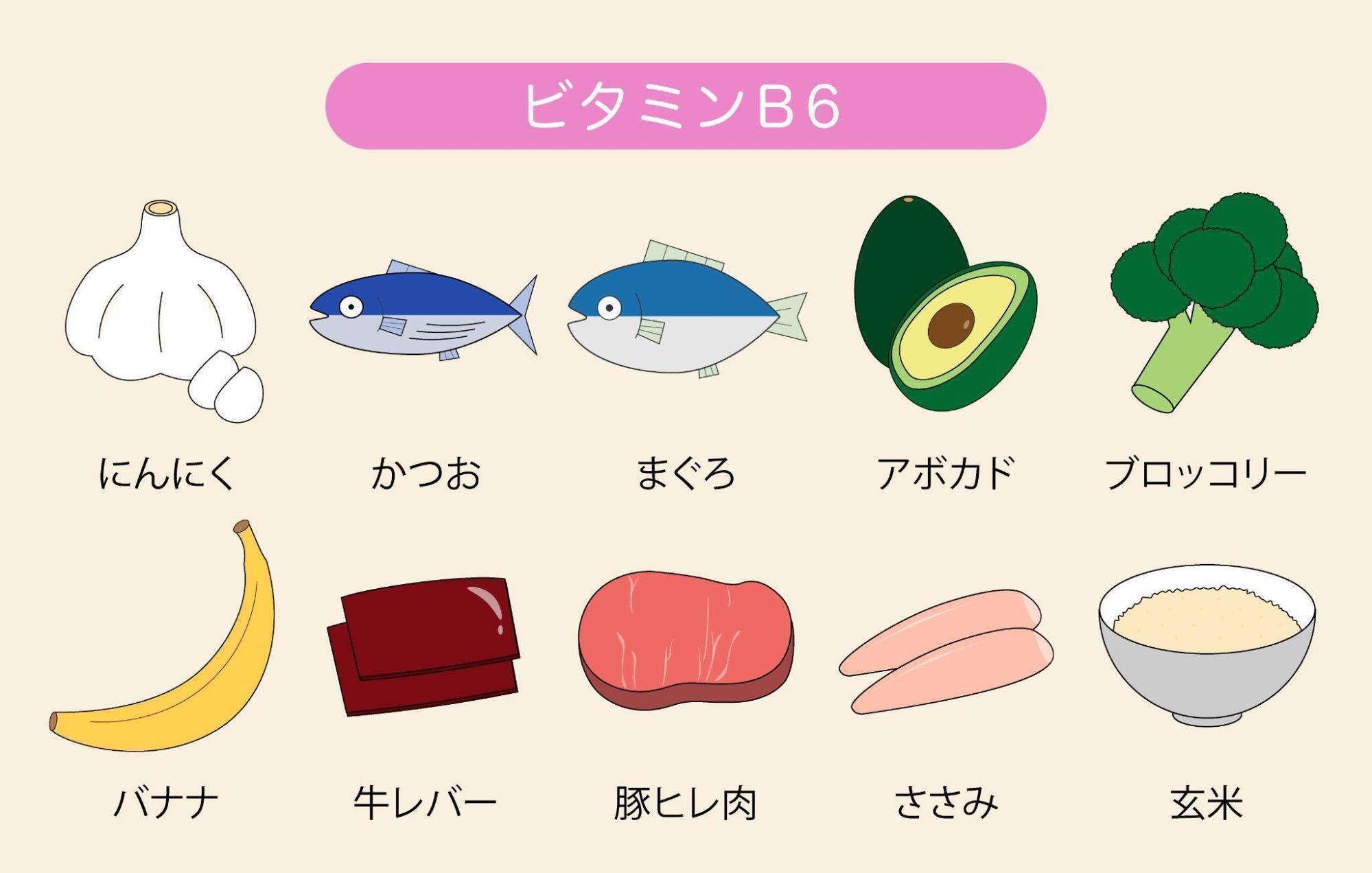 体 が 疲れ やすい