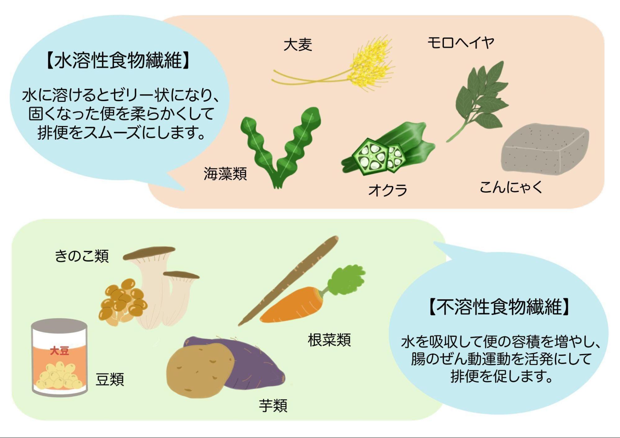 妊婦　セックス 