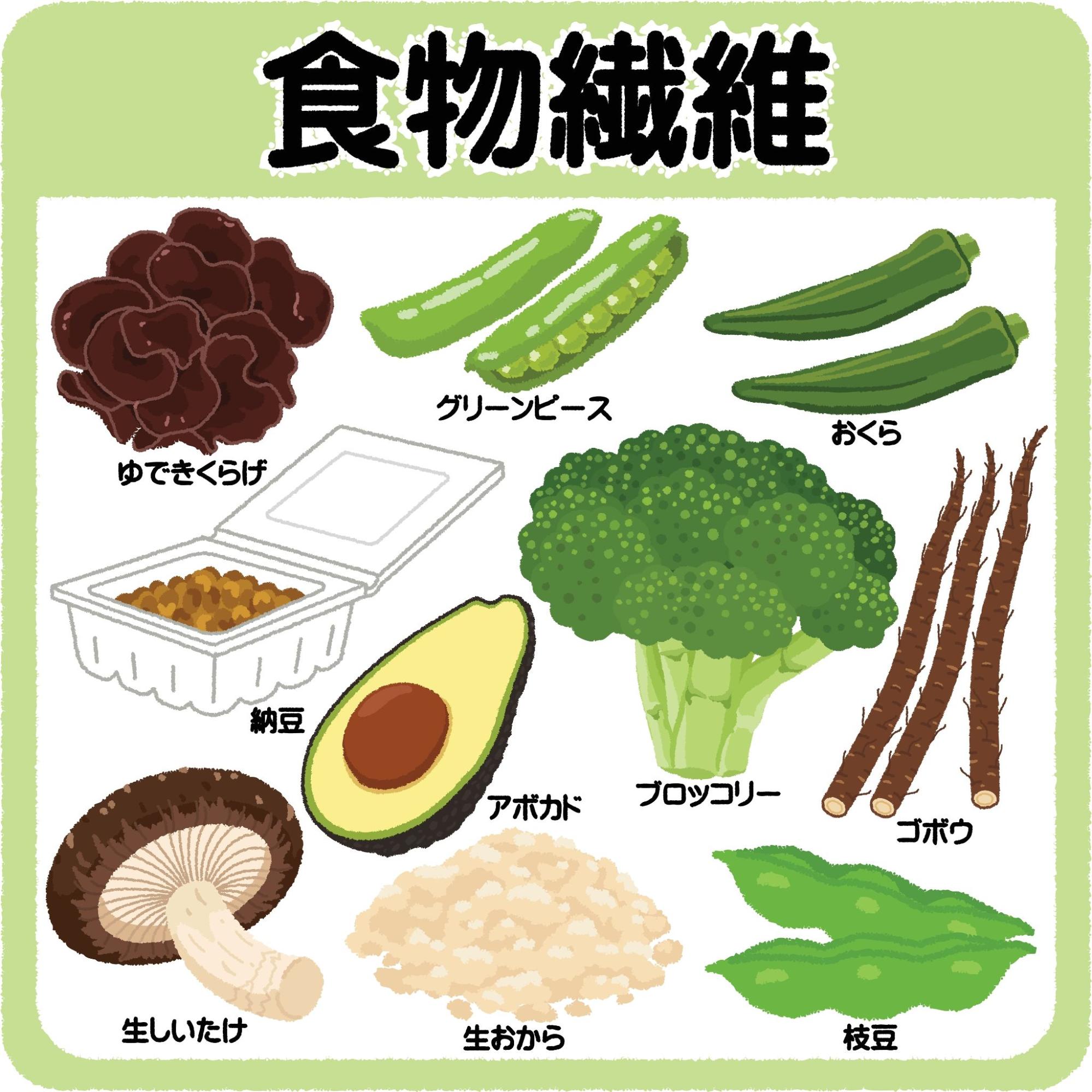 子供 便 を 柔らかく する 食べ物