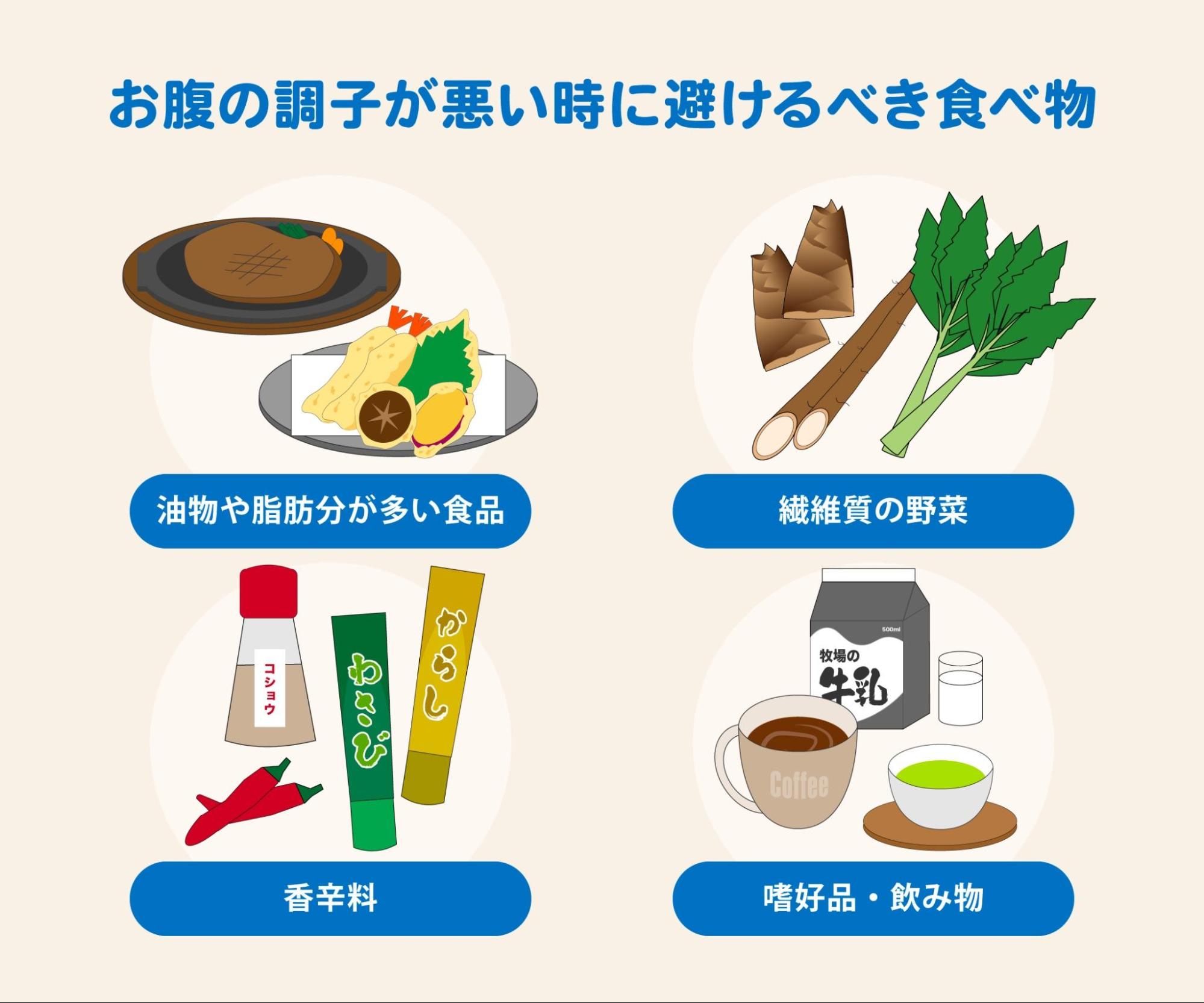 お腹が ならない食べ物 _ 腸にいい食べ物を知る 腸内環境を整える方法 – PXSM
